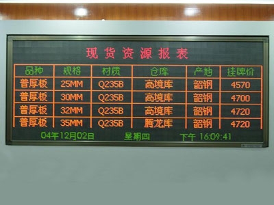 蘇州室內雙色點(diǎn)陣Φ5.0 LED顯示屏